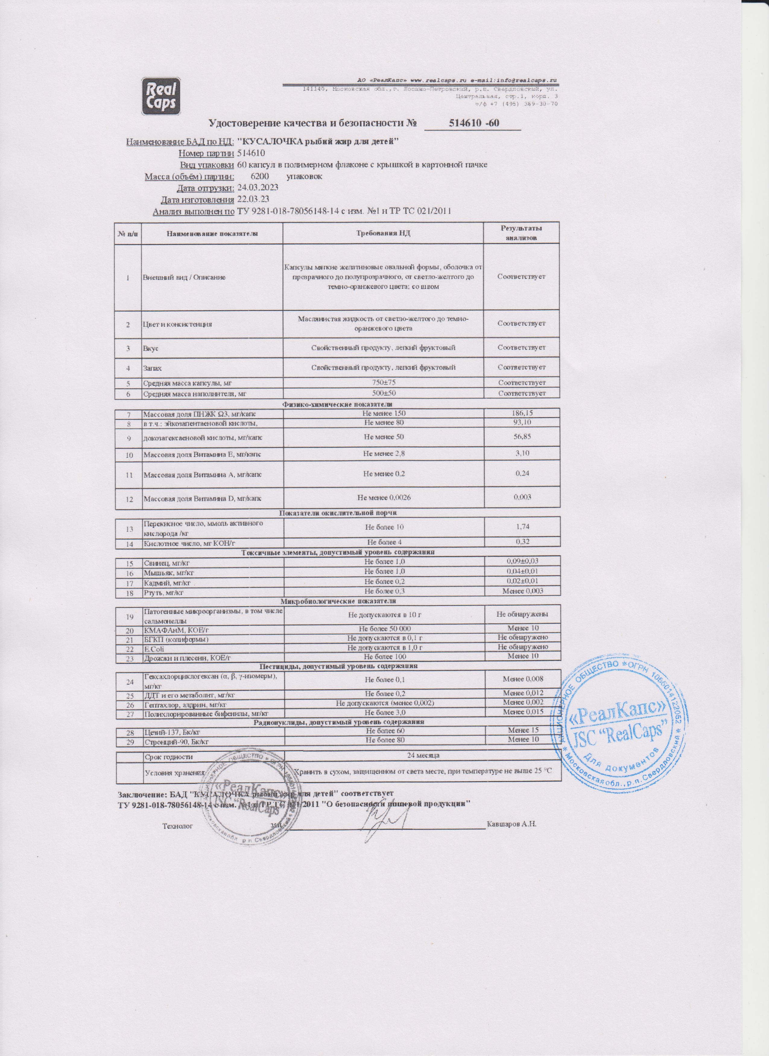 Паспорт №032023